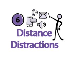 Distance