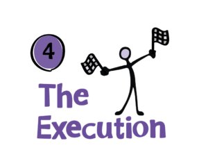 Execution