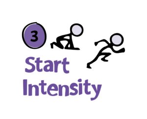 Start