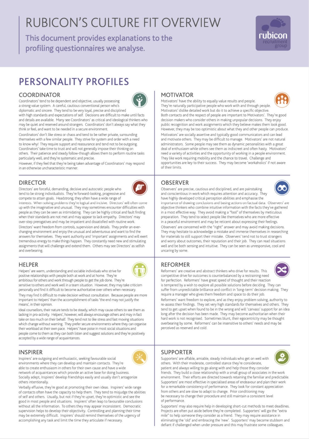 Personality Profile Questionnaires - Rubicon Recruitment